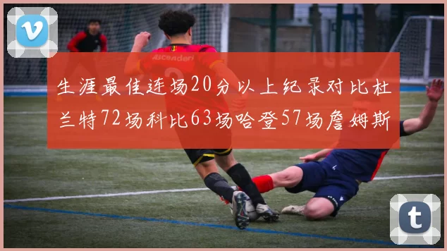生涯最佳连场20分以上纪录对比杜兰特72场科比63场哈登57场詹姆斯49场